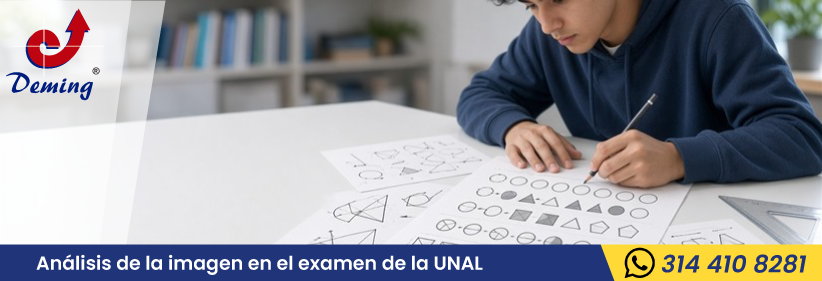 Análisis de la imagen en el examen de la UNAL